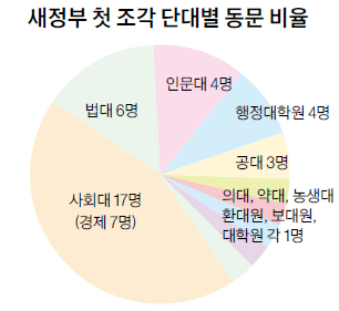 7fd3d926190eaa529b0a0edfb8fec7c3.png